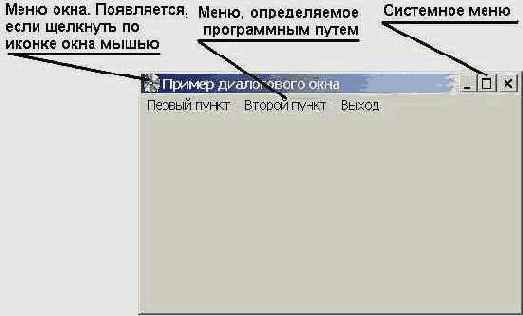 Трансляция при помощи пакета TASM